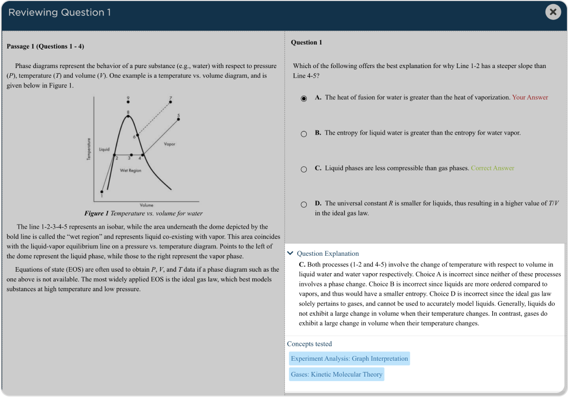 MCAT Desktop Example